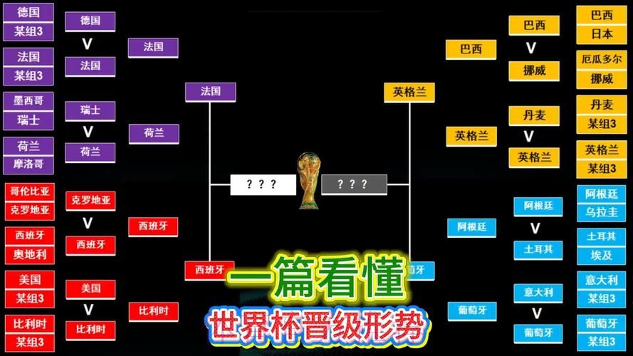 本届世界杯德国德布劳内赛程分析深度解读
