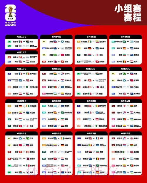 世界杯小组赛赛程分析 世界杯小组赛赛程分析