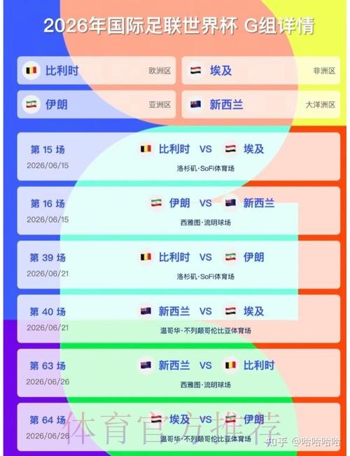 2026美加墨世界杯出线规则实时 2026美加墨世界杯出线规则实时