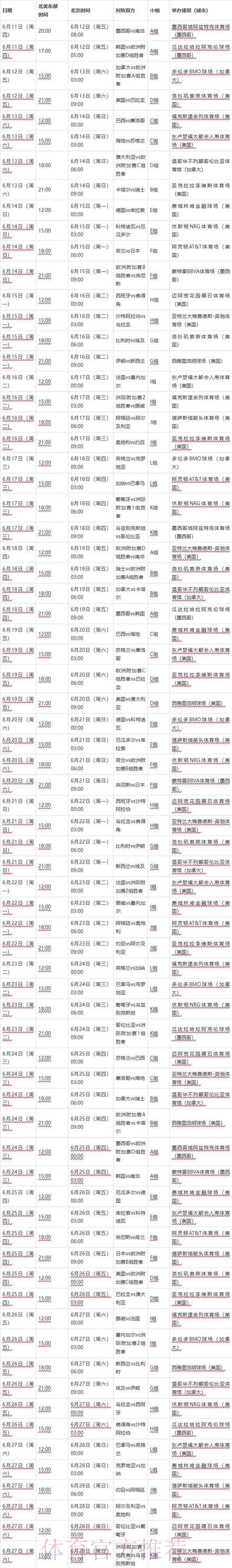 世界杯比赛时间中国时间