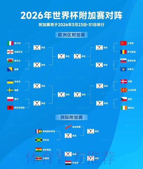2026世界杯盘口分析实时