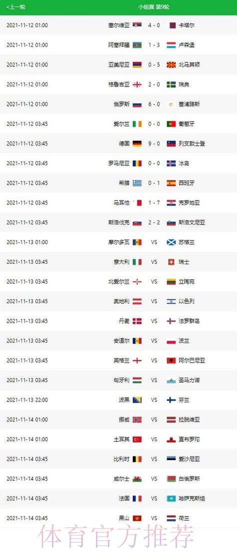 世界杯实时比分免费