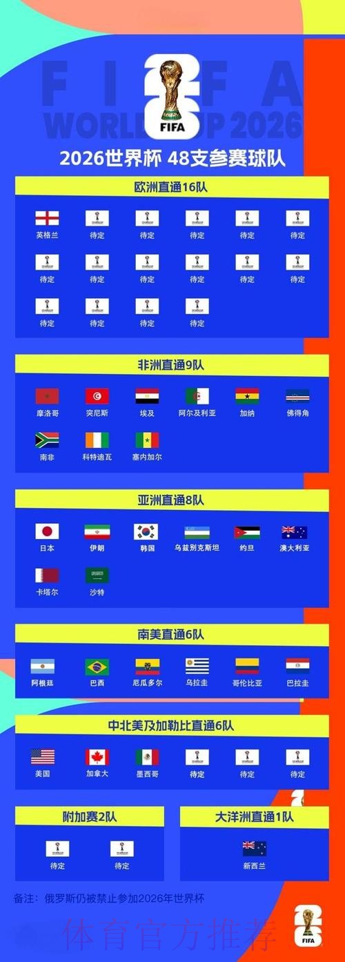 2026世界杯外围网站全站